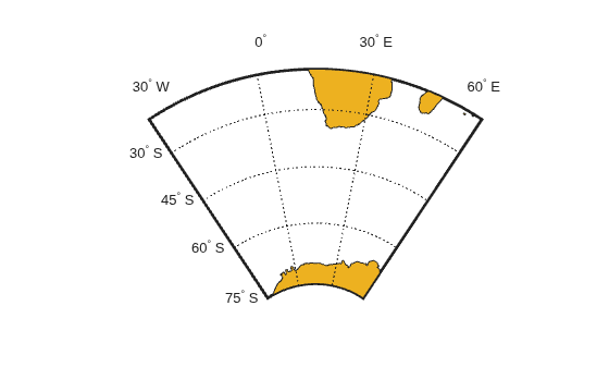 Figure contains an axes object. The hidden axes object contains 12 objects of type patch, line, text.
