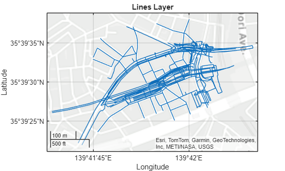 Figure contains an axes object with type geoaxes. The geoaxes object contains an object of type line.
