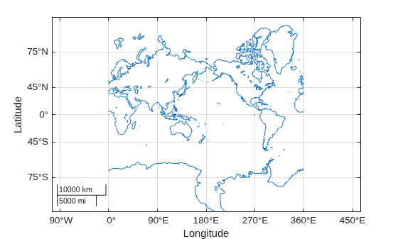 Figure contains an axes object with type geoaxes. The geoaxes object contains an object of type line.