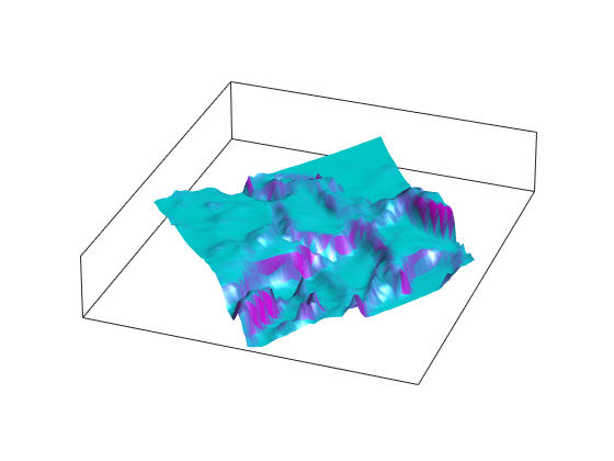 Combine Dissimilar Grids by Converting Regular Grid to Geolocated Data Grid