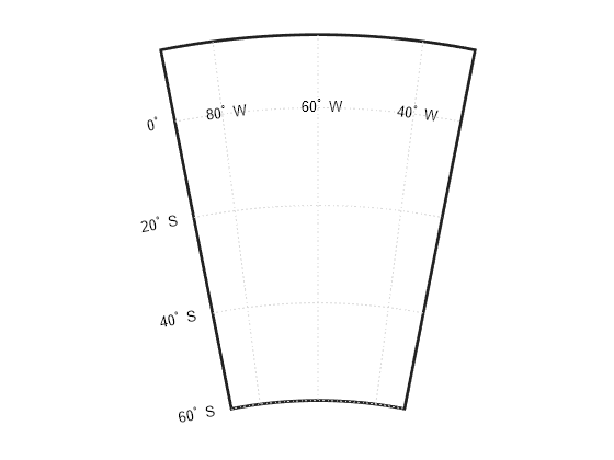 Figure contains an axes object. The hidden axes object contains 10 objects of type patch, line, text.