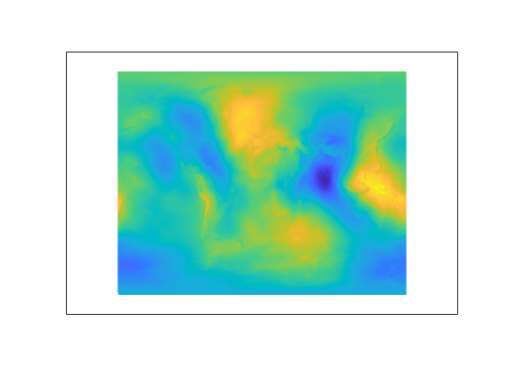 Figure contains an axes object. The axes object contains an object of type surface.