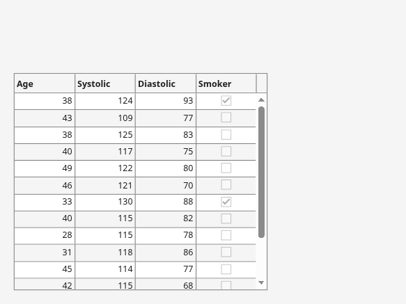 Figure contains an object of type uitable.