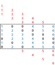 matlab return index of nonzero elements