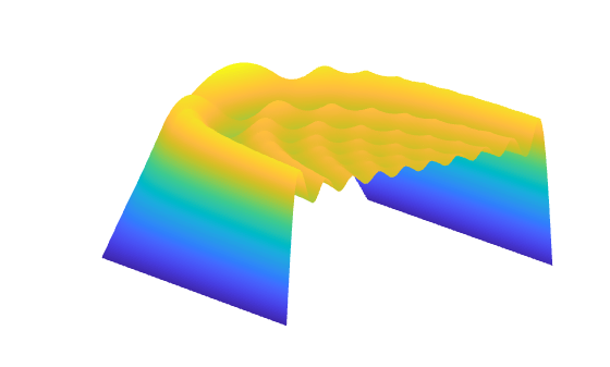 Figure contains an axes object. The hidden axes object contains an object of type surface.
