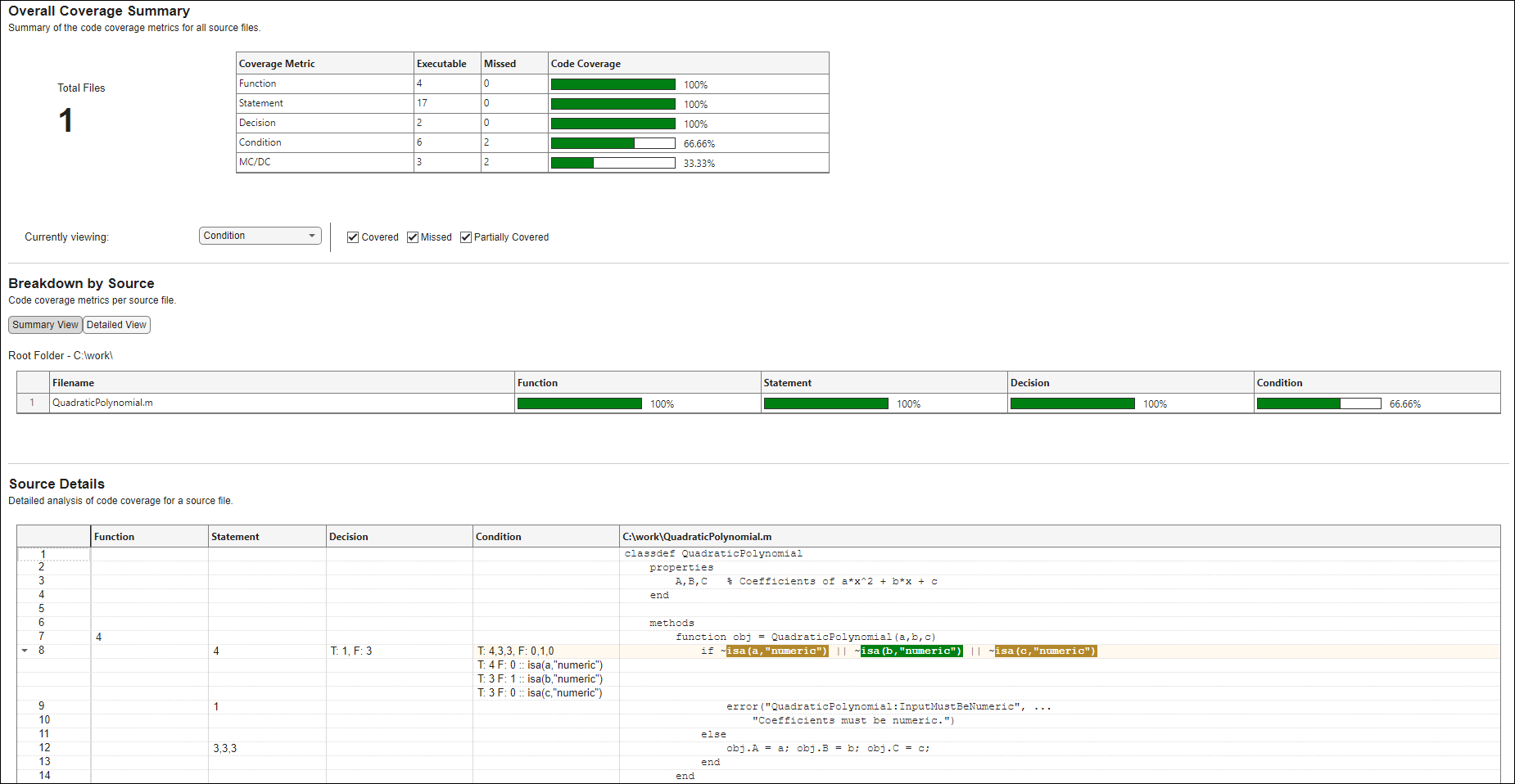 Condition coverage view of the interactive code coverage report, including the Overall Coverage Summary, Breakdown by Source, and Source Details sections