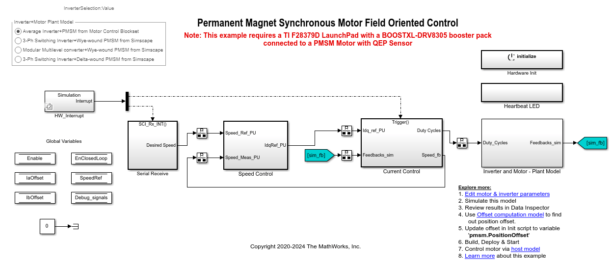 Model Switching Dynamics in Inverter Using Simscape Electrical
