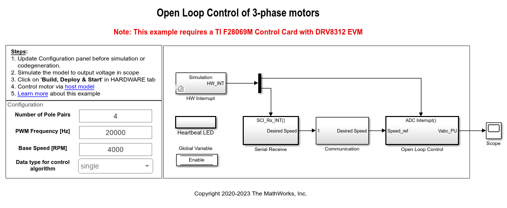 Run 3-Phase AC Motors in Open-Loop Control and Calibrate ADC Offset