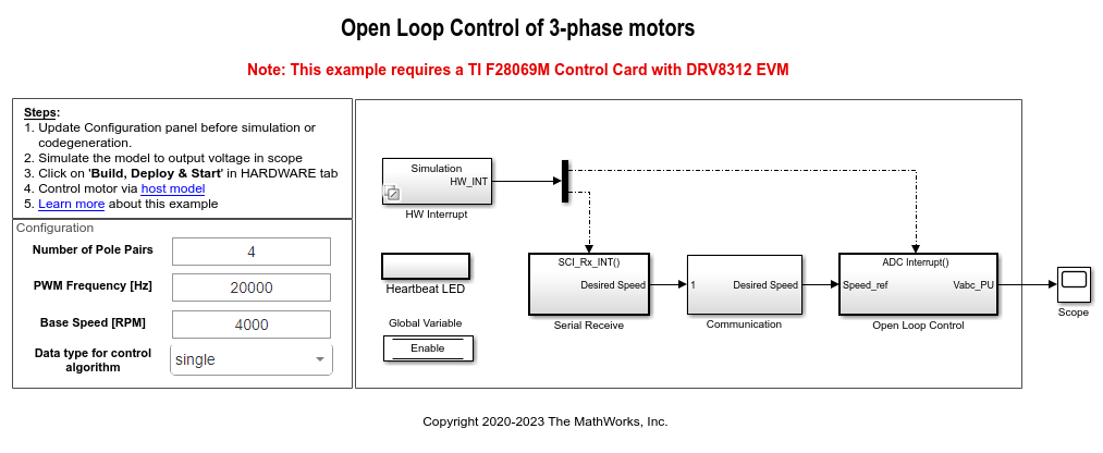 Motor control blockset что это