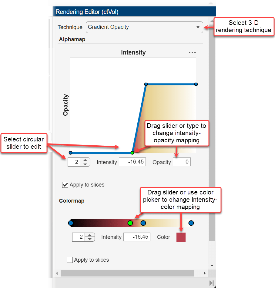 Customize the rendering technique, alphamap, and colormap in the Rendering Editor