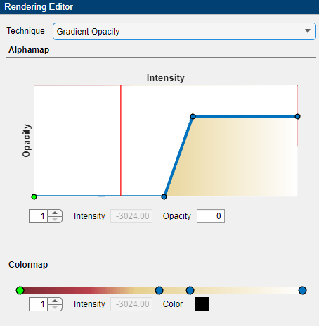 Side-by-side comparison of the 3-D volume display using the volume rendering versus gradient opacity rendering styles