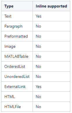 CoverageDOMTypes.PNG