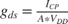 $g_{ds}=\frac{I_{CP}}{A*V_{DD}}$