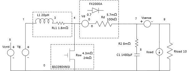 Boost Power Train Design Workflow