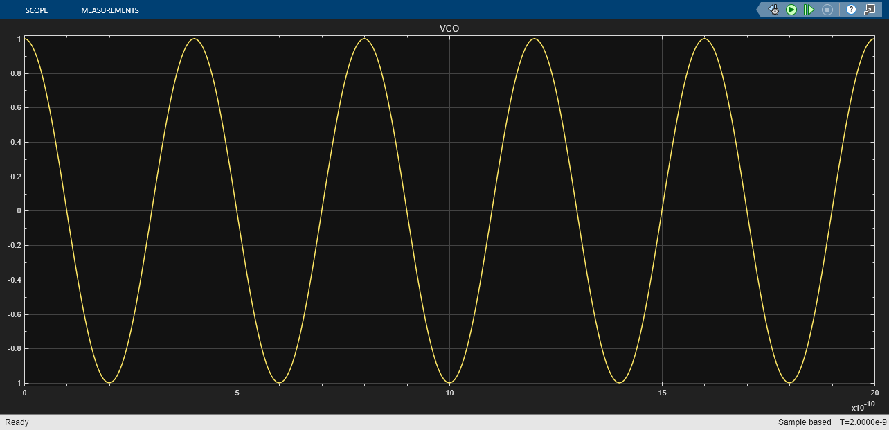Generate Sinusoidal Output from VCO