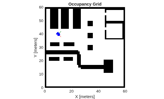 Plan Path to Custom Goal Region for Mobile Robot