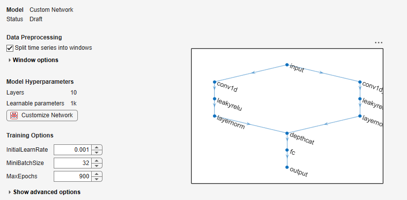 Display of the network options
