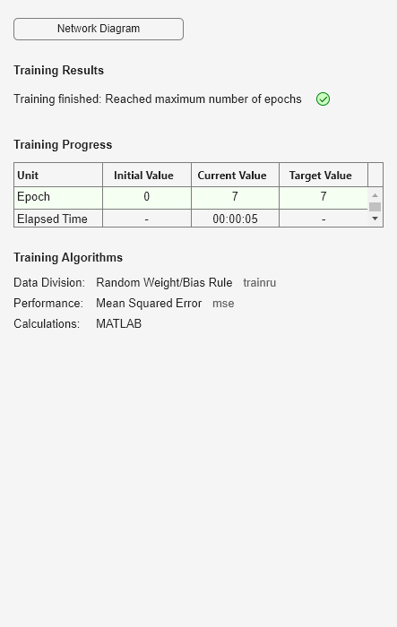 Figure Neural Network Training (05-Sep-2024 18:58:29) contains an object of type uigridlayout.