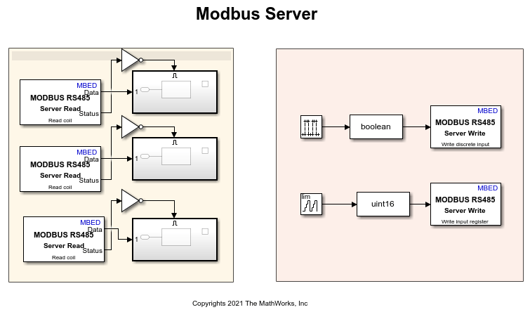 MODBUS RS485 Communication Between Client and Server Devices Using STMicroelectronics Nucleo Boards