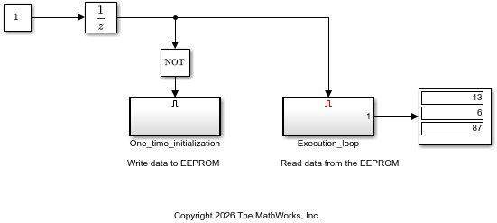 Communicate with EEPROM Device From NVIDIA Jetson Hardware