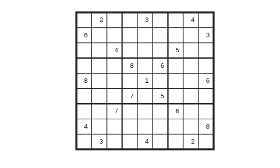 9-by-9 Sudoku puzzle grid with initial clues placed in various cells
