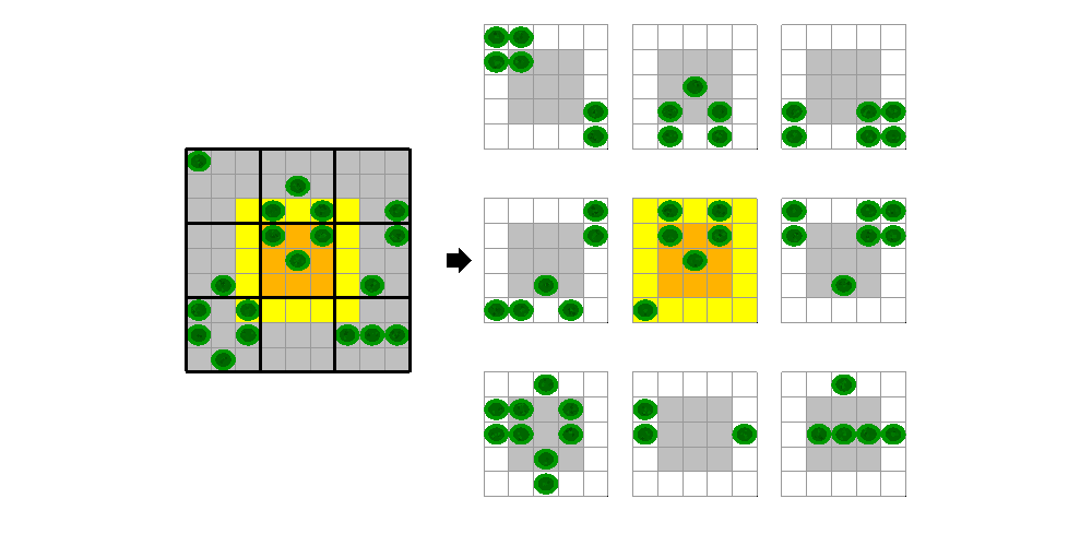 Accessing Advanced CUDA Features Using MEX