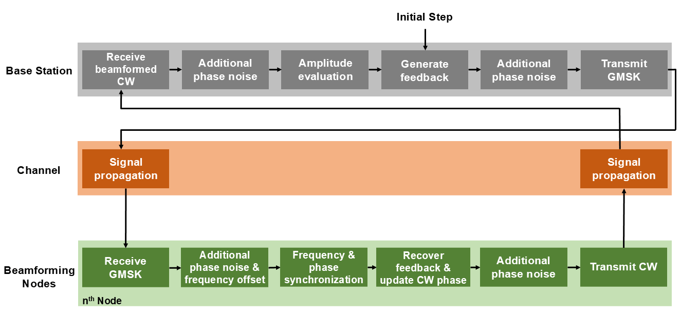 Diagram2.png