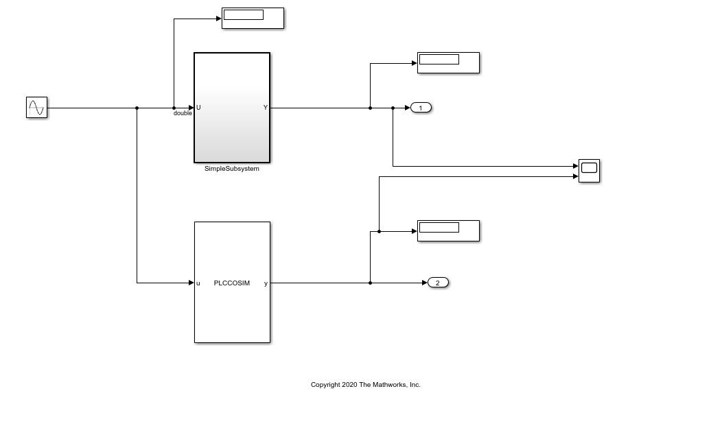 Verify Generated Code by Using Cosimulation