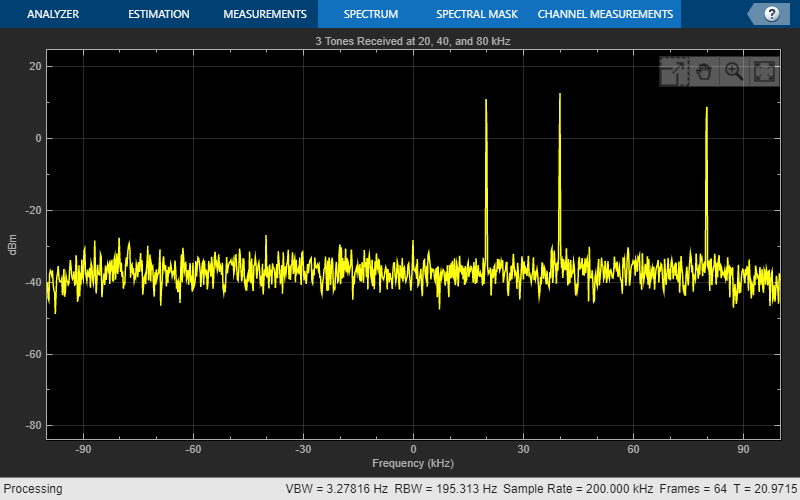 Frequency Correction for ADALM-PLUTO Radio