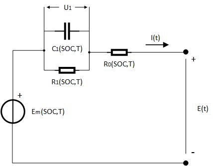 Nonlinear State Estimation of a Degrading Battery System