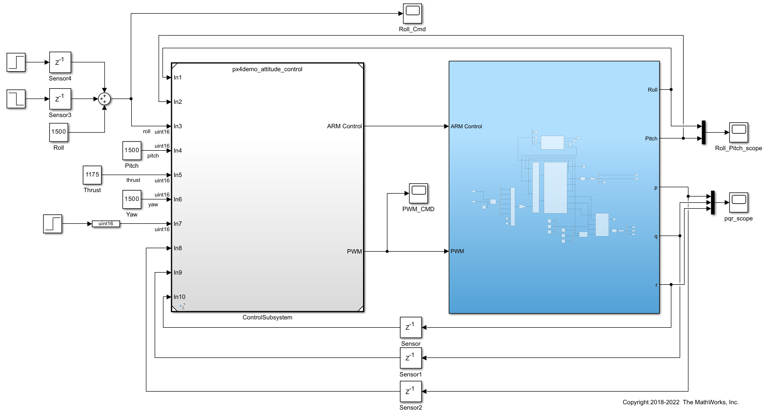 Plant and Attitude Controller Model for Hexacopter