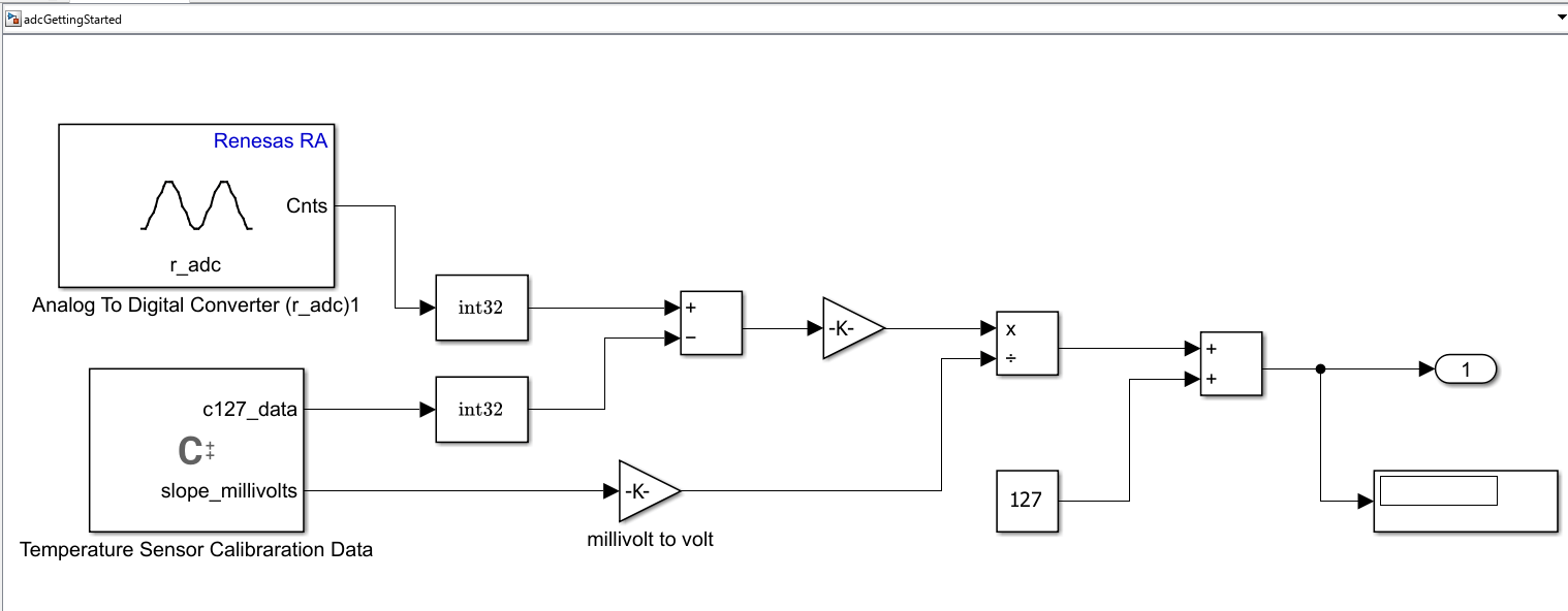 Read ADC Values Using Timer-Triggered Interrupts on Renesas RA Microcontrollers
