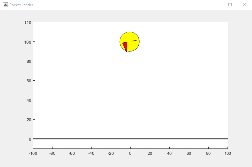 Lander vehicle visualization showing a circular disc at 100 meters altitude above the ground landing zone