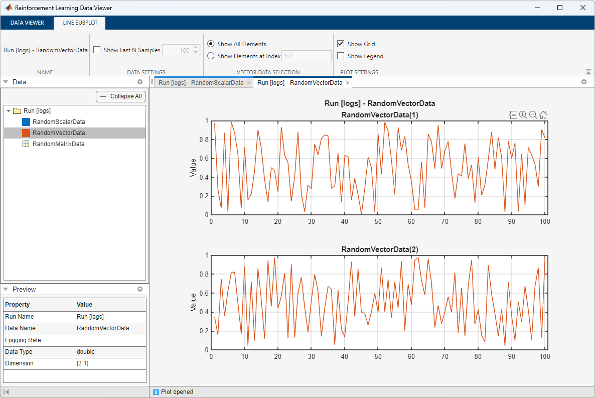 Line subplot of both RandomVectorData elements over 100 iterations