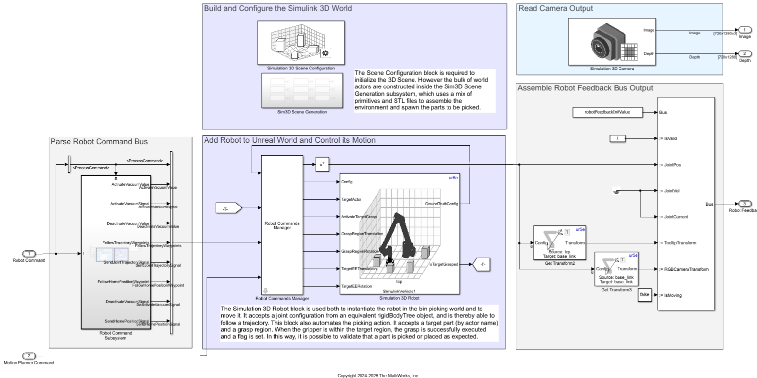 Design Bin Picking Scene and Sensors in Unreal Engine