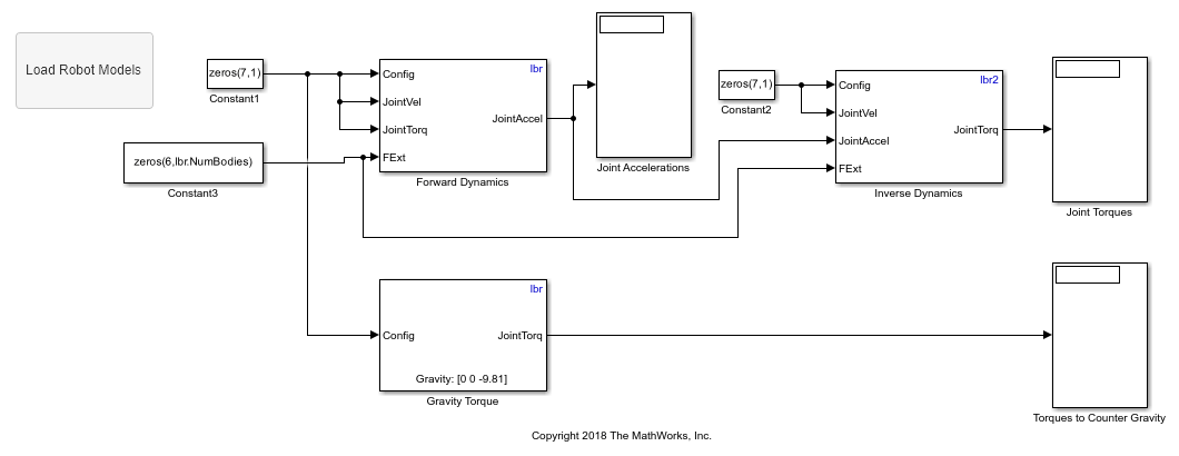 inverse dynamics calculator