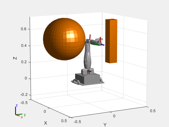 Figure contains an axes object. The axes object with xlabel X, ylabel Y contains 18 objects of type patch, line. These objects represent world, base_link, YAW, BICEP, FOREARM, END-EFFECTOR, base_link_mesh, YAW_mesh, BICEP_mesh, FOREARM_mesh, END-EFFECTOR_mesh.