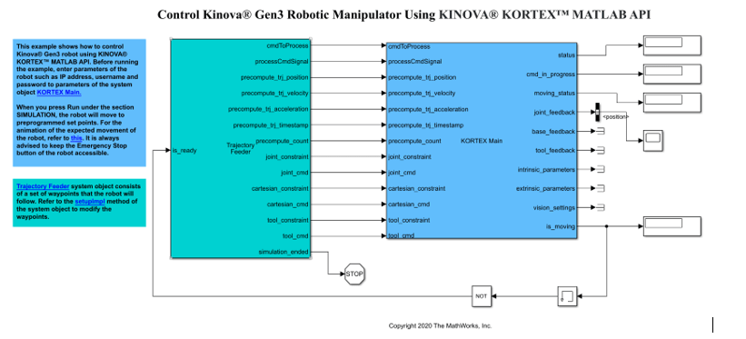 Control KINOVA Gen3 Robotic Manipulator Using KINOVA KORTEX System Object and Simulink