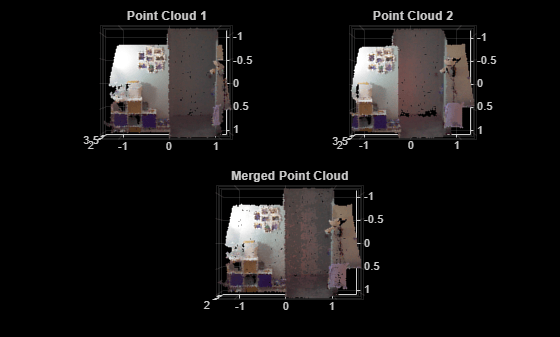 Read ROS 2 Point Cloud Messages
        In Simulink® and Perform Stitching using Registration
