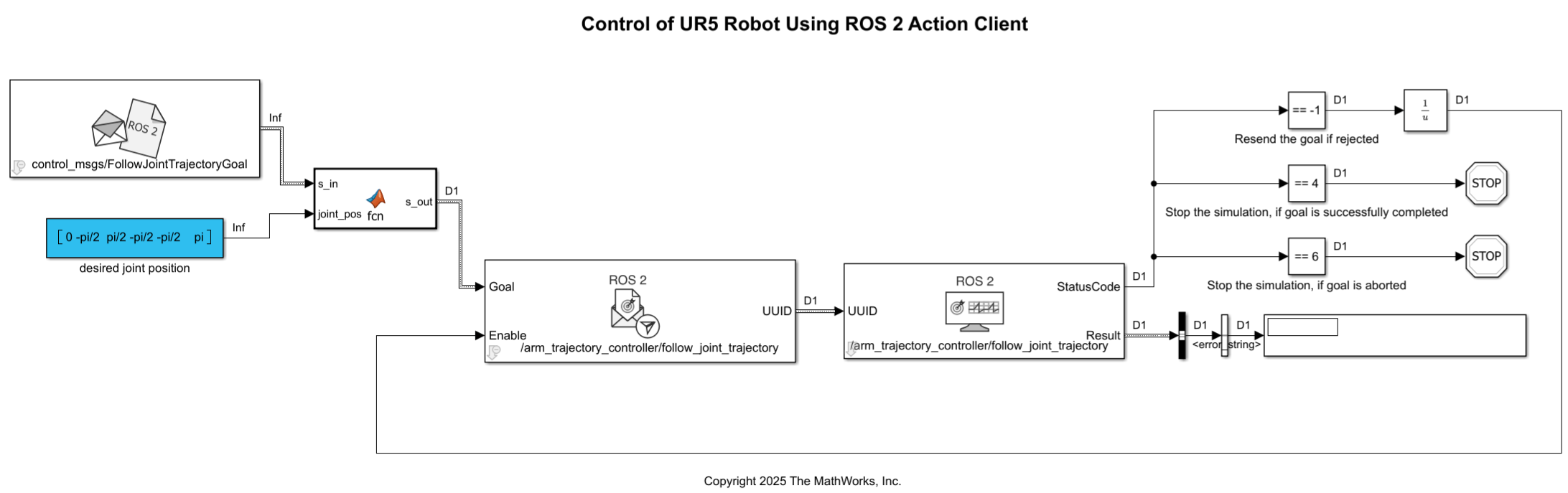 ROS 2 Action Client in Simulink