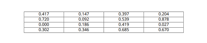 how-to-format-numbers-in-a-word-table-techwalla