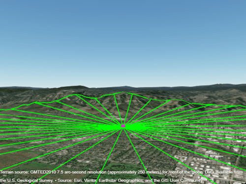 Satellite Visibility Analysis Using Terrain