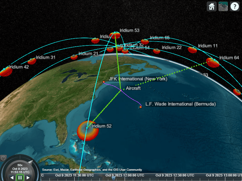 Aircraft-to-Satellite Communication for ADS-B Out