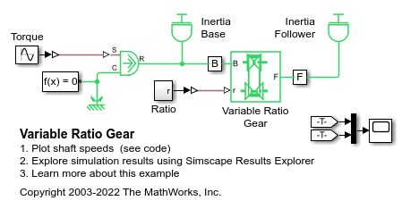 Variable Ratio Gear