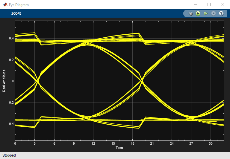 td_eye_diagram.png