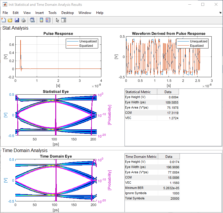 init_and_td_results.png