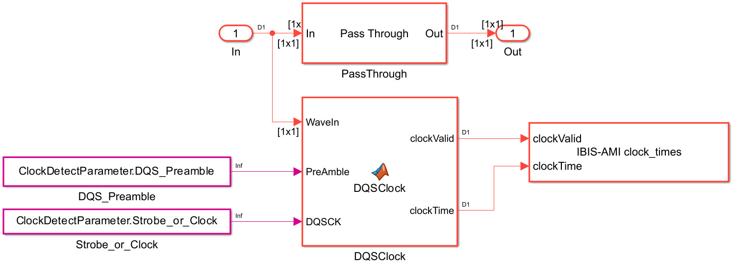 ucie_serdes_clock_dqsclock_pt.jpg