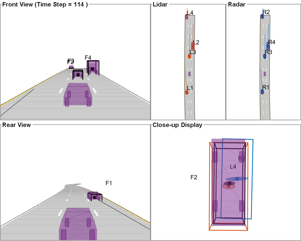 Generate Code for a Track Fuser with Heterogeneous Source Tracks