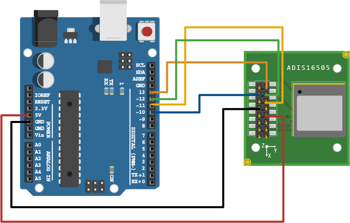 arduino_uno_adis16505_wiring.png