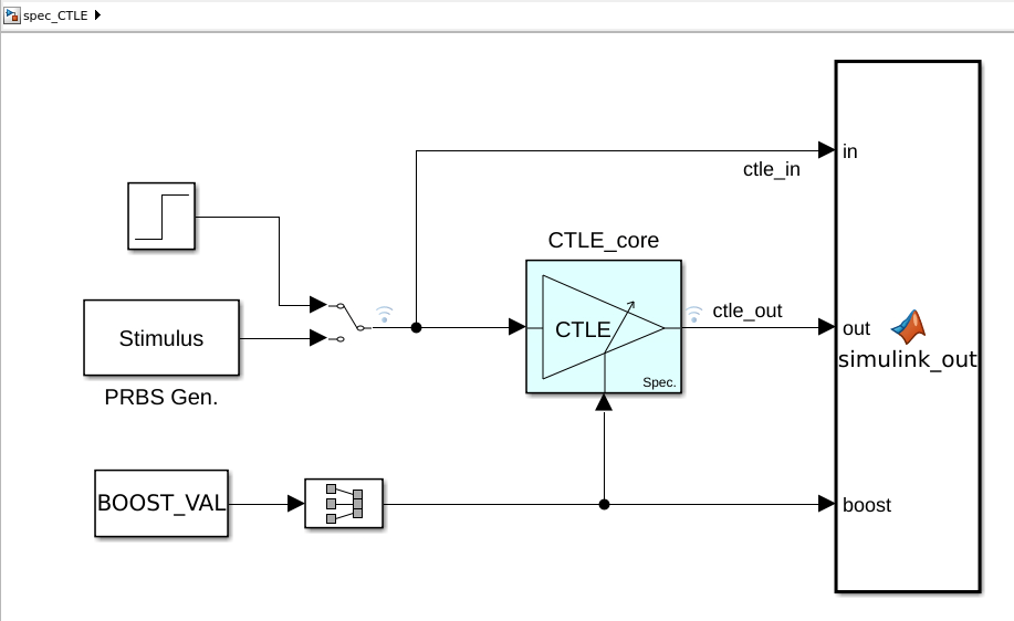 spec_CTLE_model.png